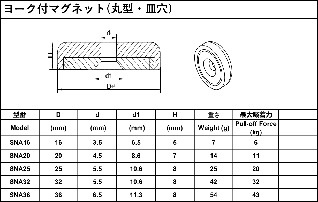 ヨーク付マグネット(丸型・皿穴)